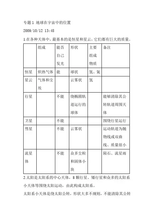 专题1 地球在宇宙中的位置