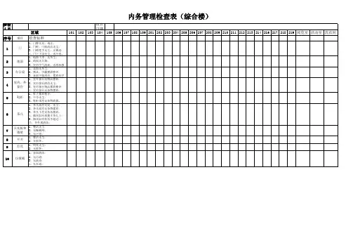 内务管理检查表(行政部门)-