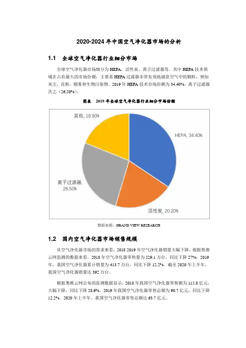 2020-2024年中国空气净化器市场的分析