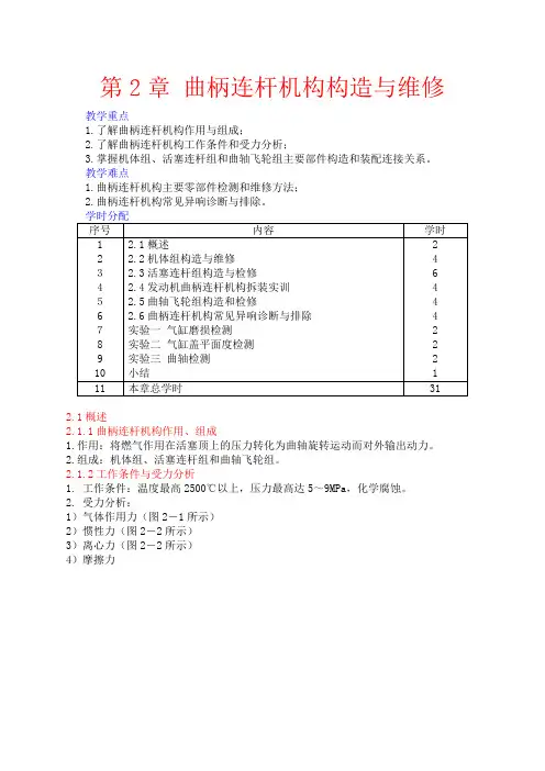 曲柄连杆机构构造与维修教案