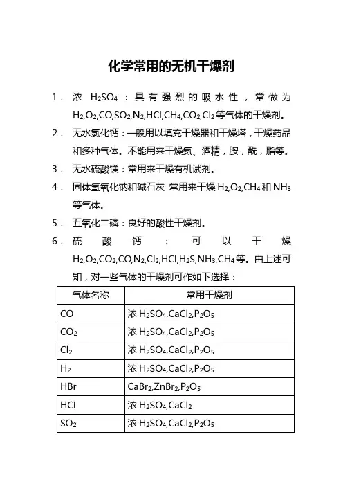 化学常用的无机干燥剂