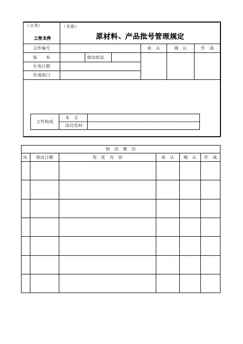 原材料、产品批号管理规定