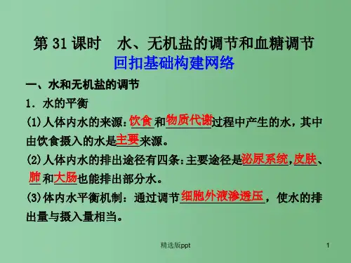 高中生物一轮复习 第八单元 第31课时水、无机盐的调节和血糖调节 苏教版必修3