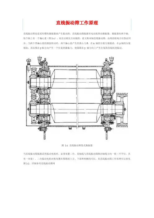 直线振动筛工作原理