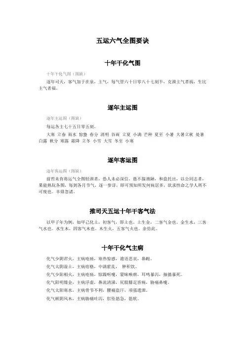 五运六气全图