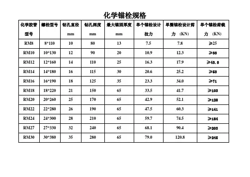 化学锚栓规格