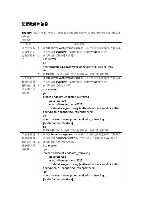 配置数据库镜像