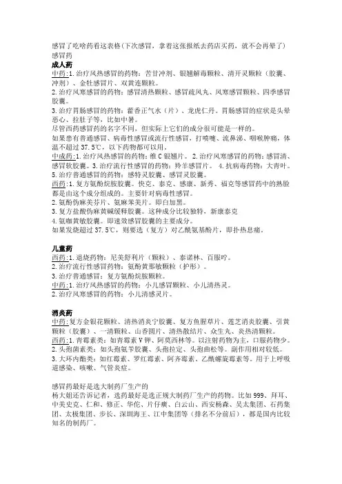 感冒吃什么药好