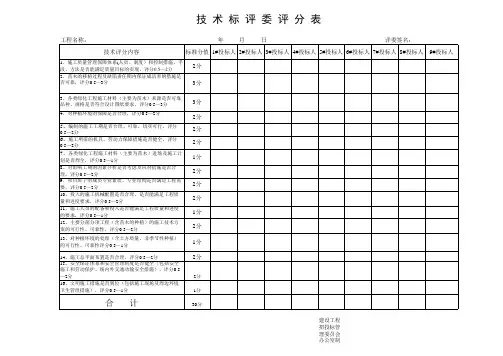 技术标评分表