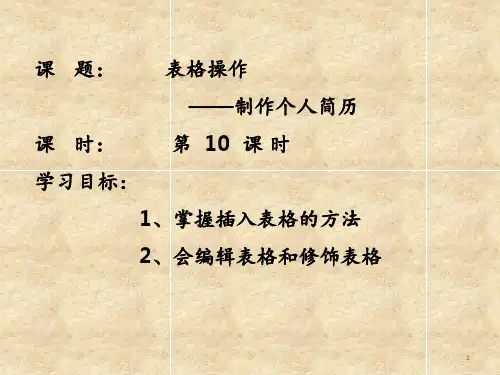 表格制作PPT课件