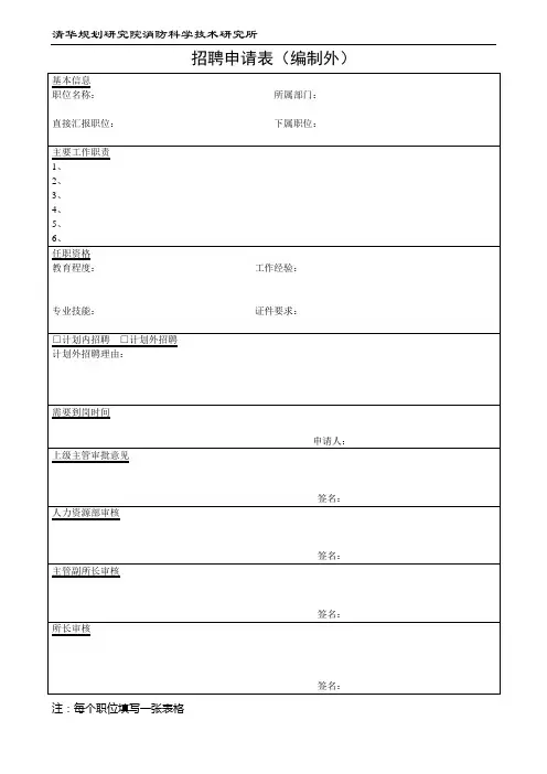人事表格大全(完整版)[推荐]