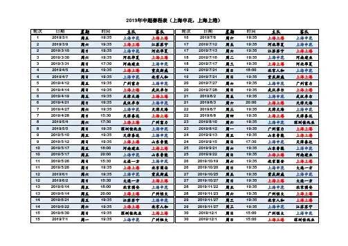 2019年中超赛程表(上海申花,上海上港)