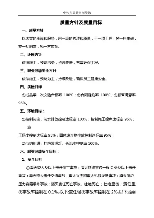 质量方针及质量目标01
