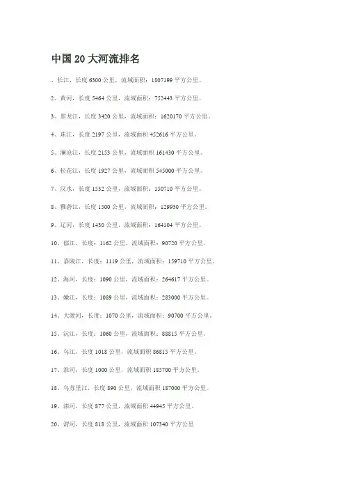 中国20大河流排名