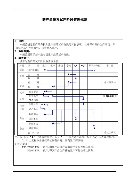 新产品研发试产阶段管理规范A