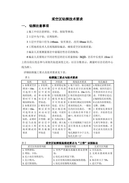 采空区钻探技术要求