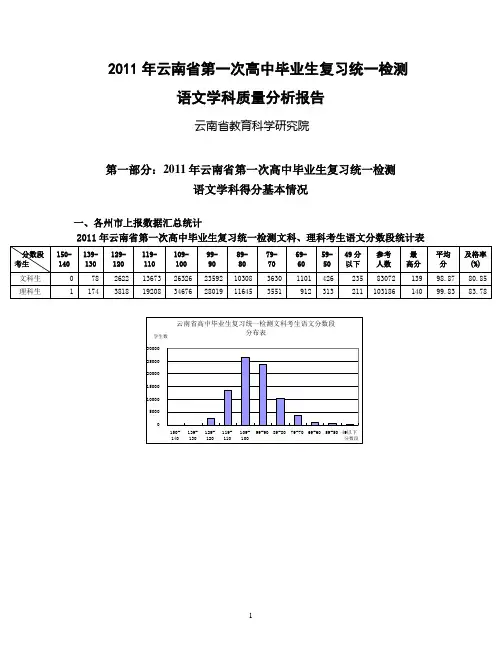 2011年云南省第一次高考统测语文学科质量分析报告