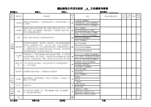 项目经理绩效考核表 2