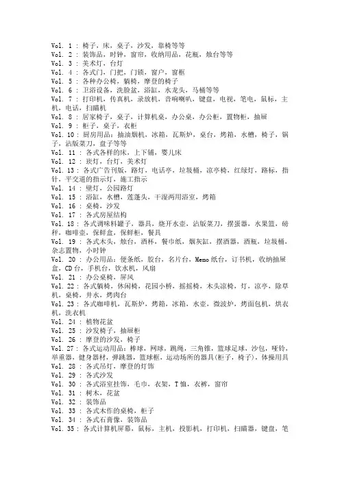 我所整理的Archmodels目录,供参考
