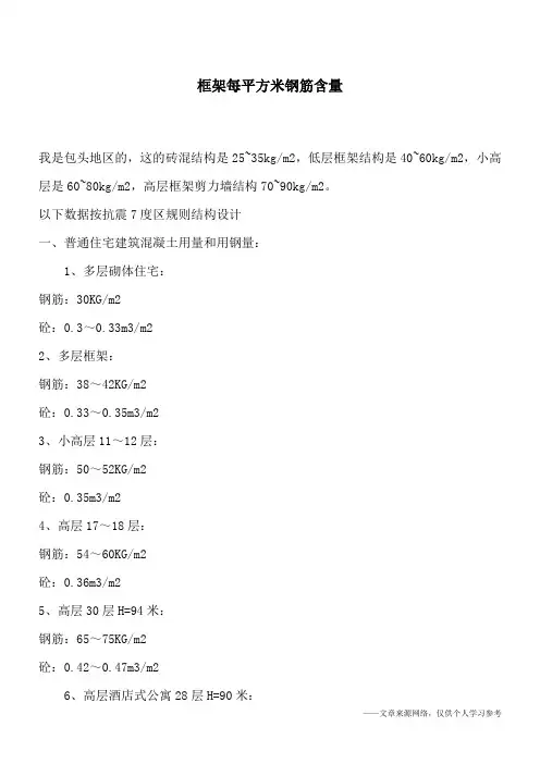 框架每平方米钢筋含量
