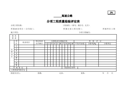 2017版公路工程质量检验评定标准分项工程评定表