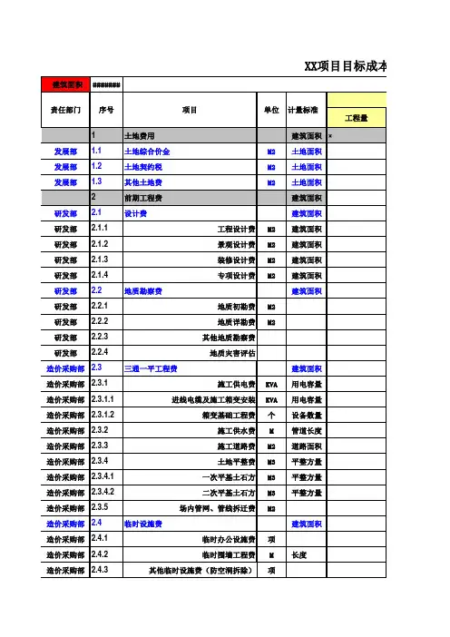 成本测算表