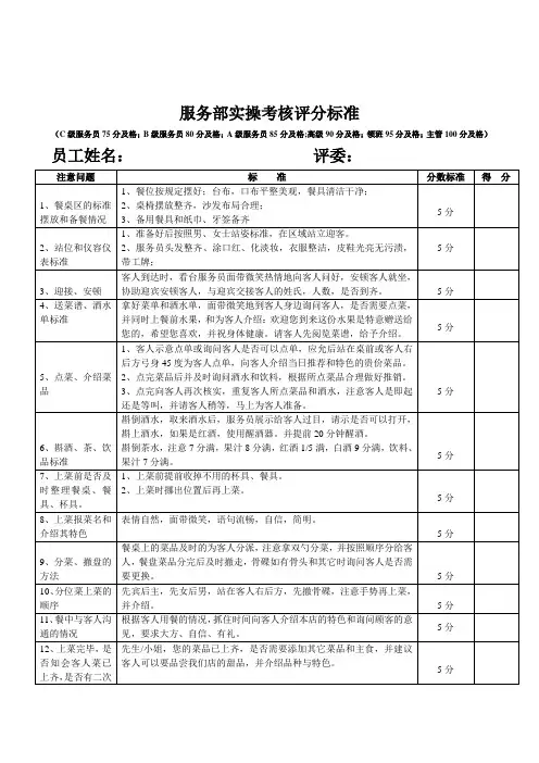 服务部实操考核评分标准
