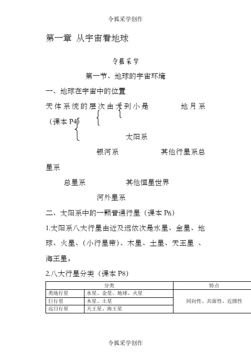 高中地理必修一完整笔记整理有图 2