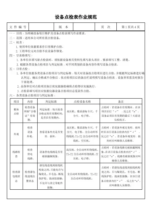 设备点检表作业规范 2