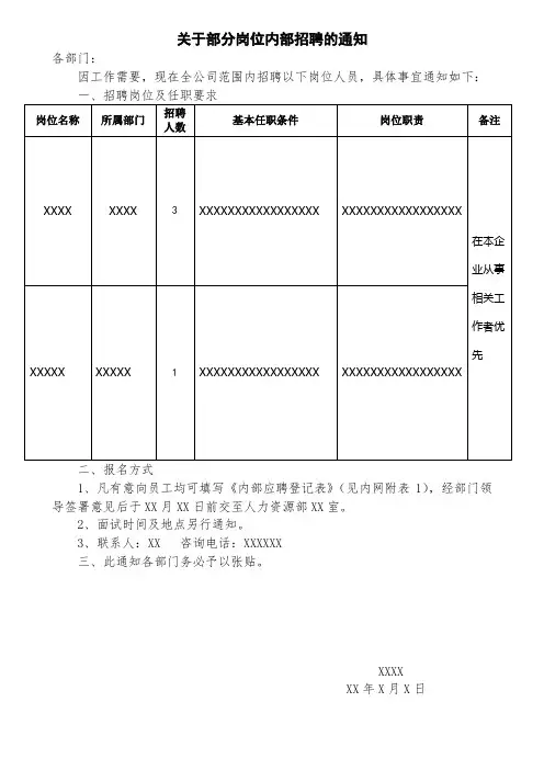 关于部分岗位内部招聘的通知