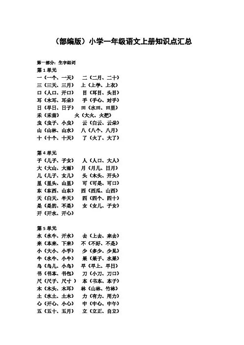 (部编版)小学一年级语文上册知识点汇总