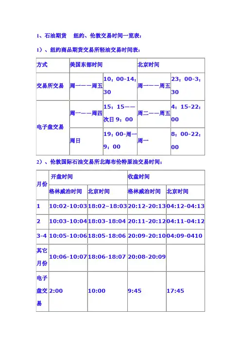 大宗商品期货交易时间