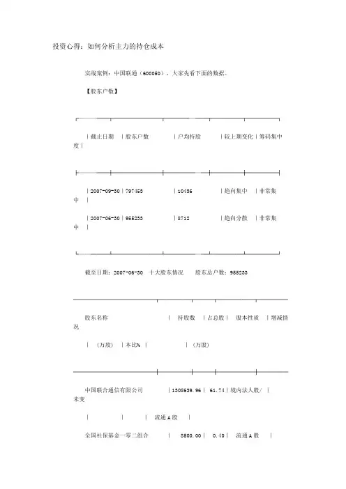 精绝投资心得!!!!!!