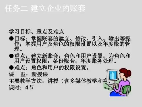 会计电算化及实训——用友U8.72版任务二  建立企业的账套1