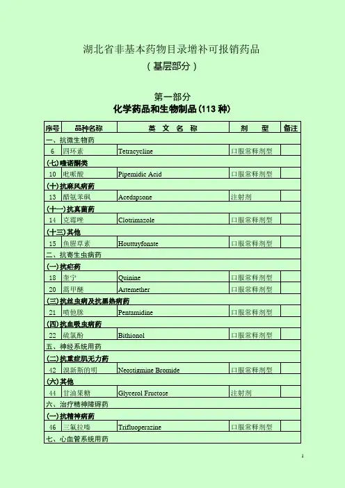 湖北省增补基本药物