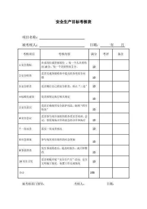 安全生产目标考核表