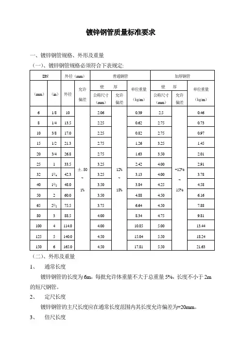 镀锌钢管质量标准要求
