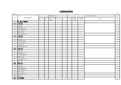 建设项目投资估算表(2)