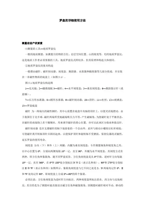 罗盘的详细使用方法