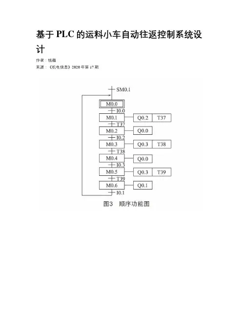 基于PLC的运料小车自动往返控制系统设计