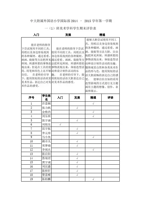 谢绮云 美术期末评语