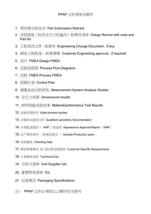 PPAP文件清单及顺序