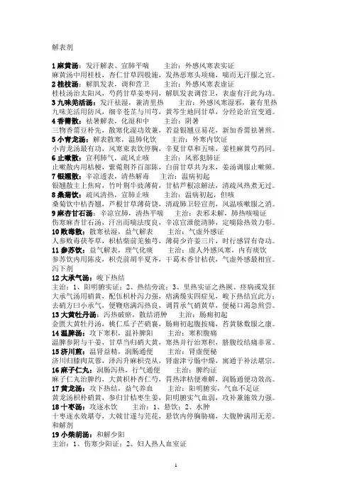 中医常用方剂歌诀