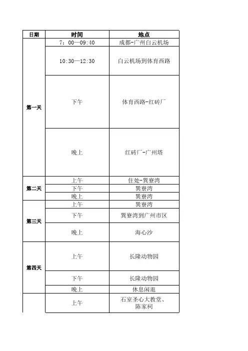 成都到广州长隆详细旅游攻略(6天)