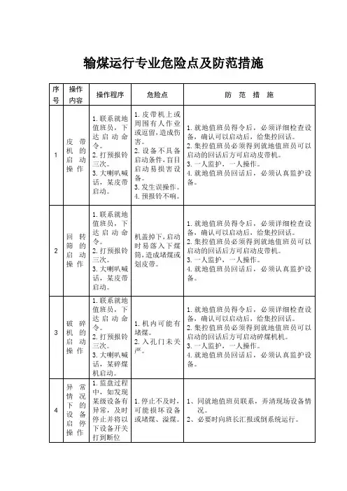 燃料车间危险点分析及预防措施