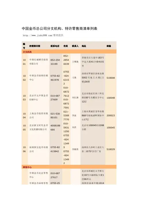 中国金币总公司分支机构、特许零售商列表