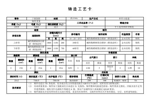铸造工艺卡