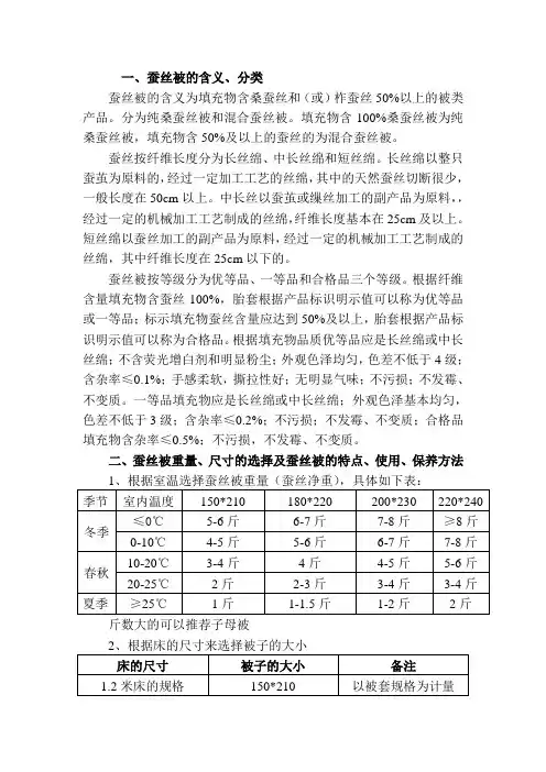 蚕丝被的知识完整