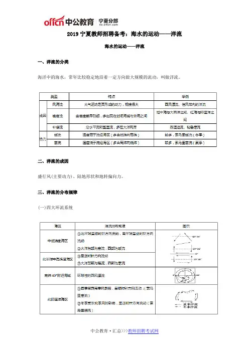 2019宁夏教师招聘备考：海水的运动——洋流