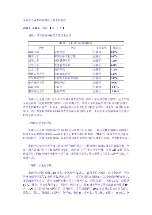 金融学专业考研难度最大的十所院校